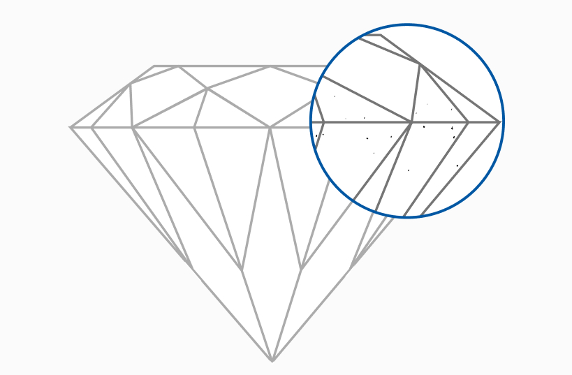 diamond clarity