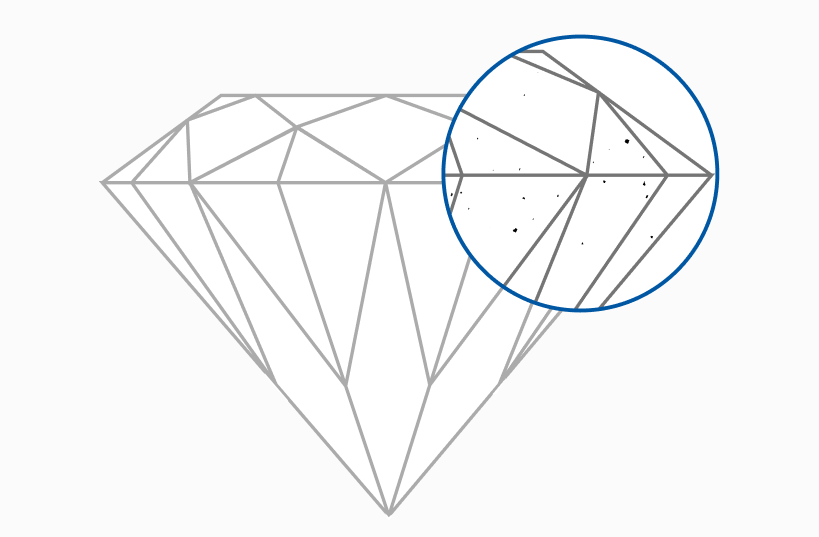 diamond clarity