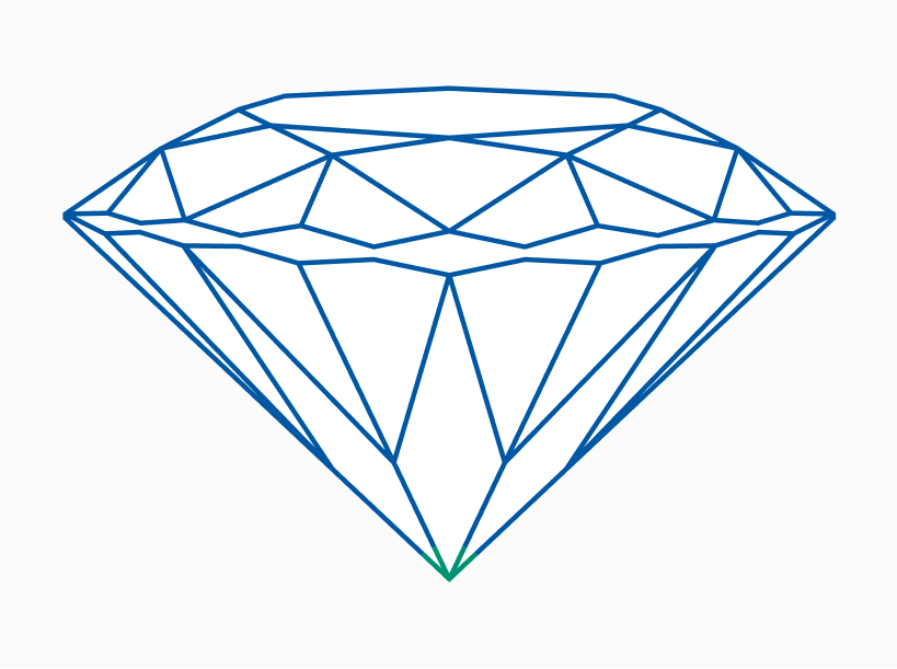 Culet