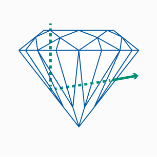 Deep-Cut Diamonds