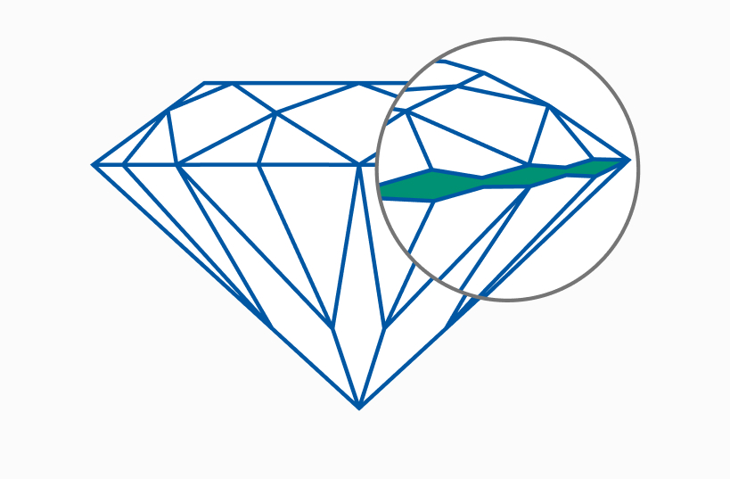 diamond girdle
