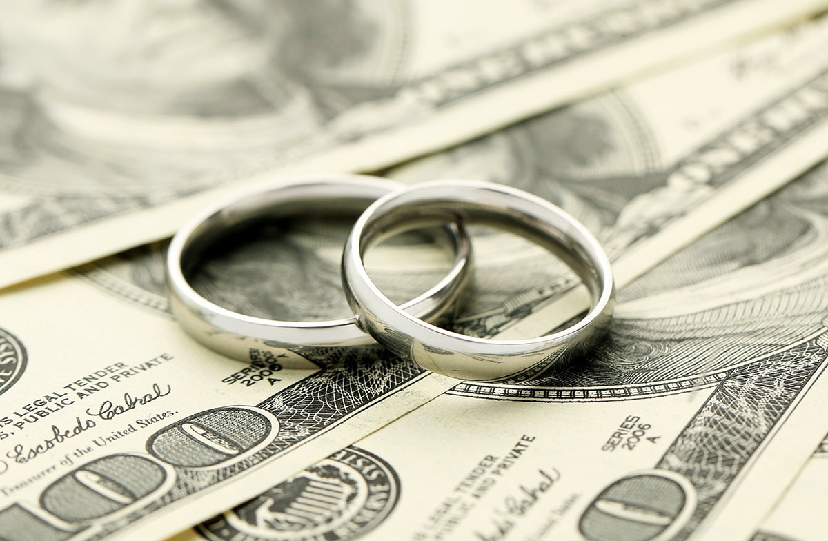 Plan Your Budget
