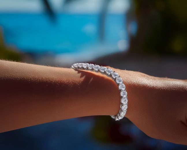 Bracelet Guide