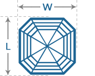 Asscher Diamond | Length to Width (1.0)