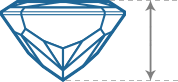 Cushion Diamond | Side View