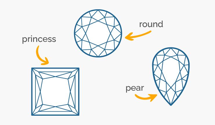 Diamond Shape