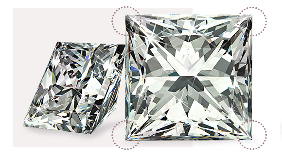 Clarity for the Princess Cut