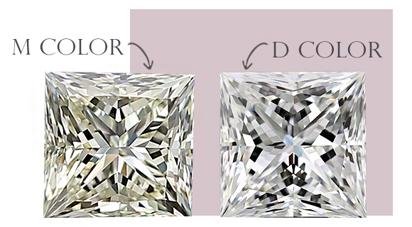 Color for the Princess Cut