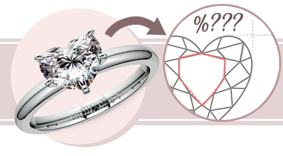 Don't Give 100% of a Heart?!