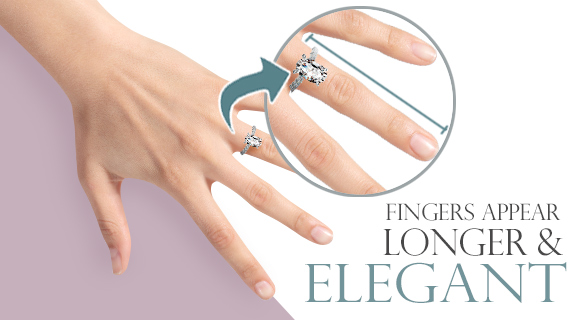 How Outstanding is an Oval Cut?