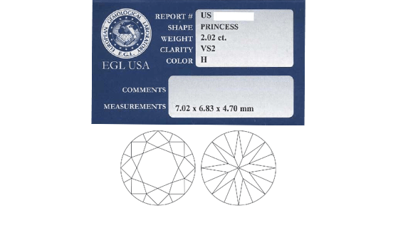 EGL Diamond Consultation