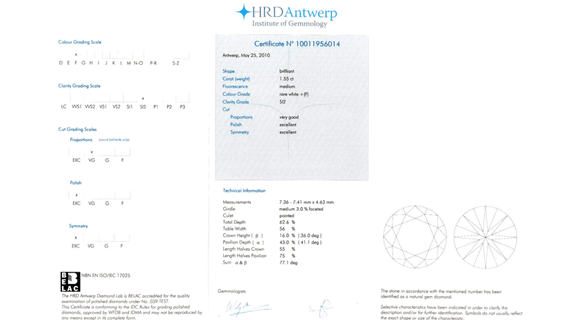 HRD Diamond Certificate