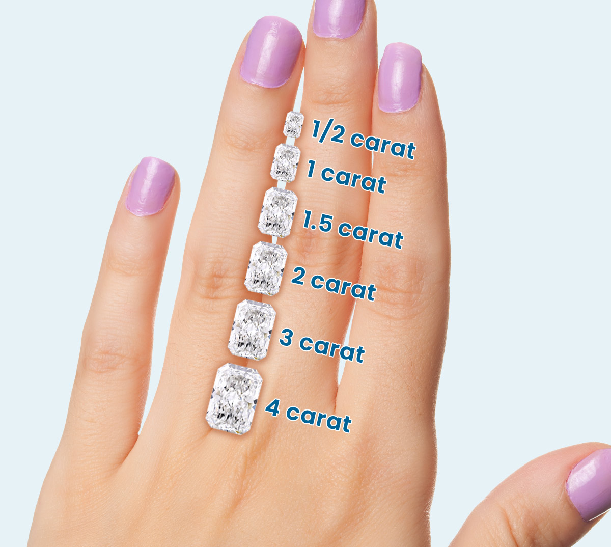 Radiant Size Chart