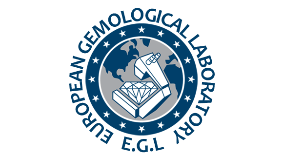 Brief History of EGL
