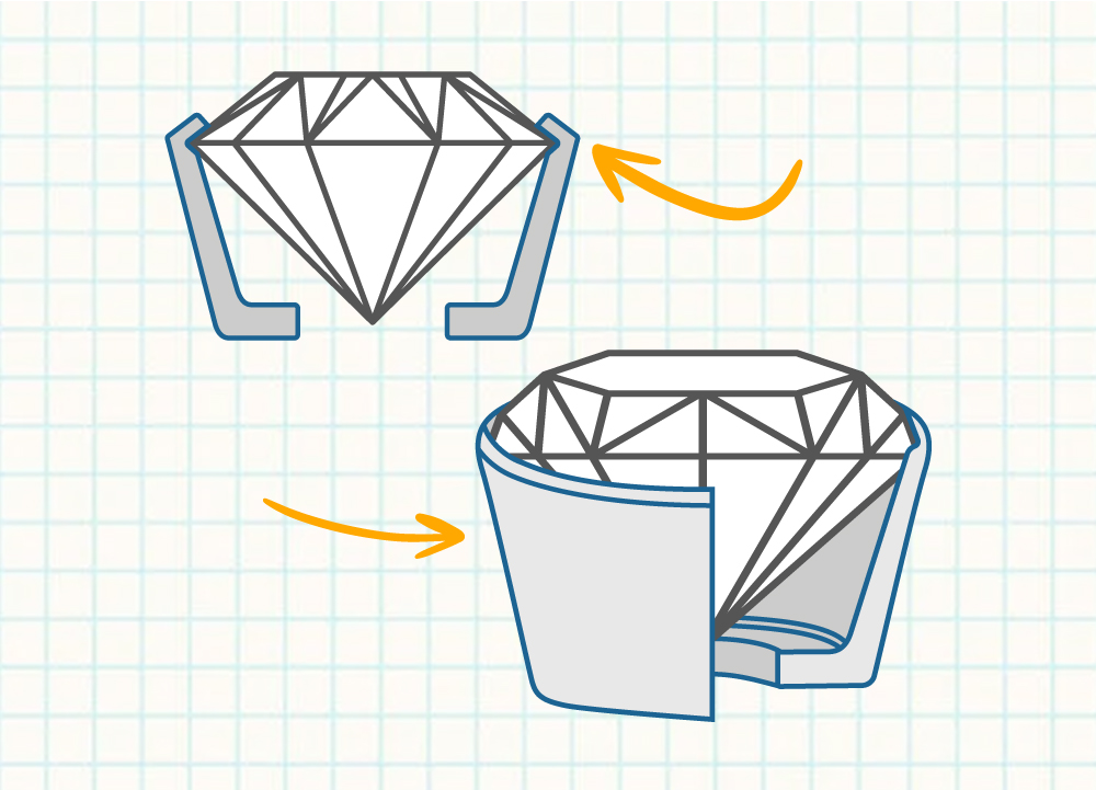 Bezel setting image