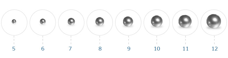 Responsive image