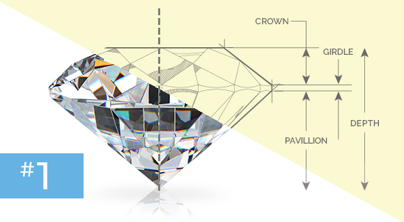 #1 Diamond Cut