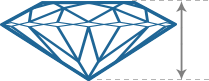 Marquise Diamond | Side View