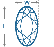 Oval Diamond | Length to Width (1.5)